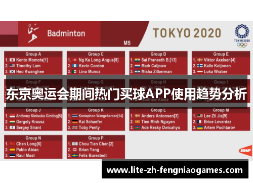 东京奥运会期间热门买球APP使用趋势分析