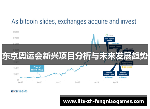 东京奥运会新兴项目分析与未来发展趋势