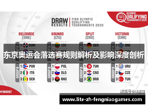 东京奥运会落选赛规则解析及影响深度剖析 东京奥运会落选赛规则解析及影响深度剖析