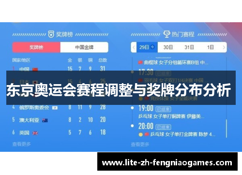 东京奥运会赛程调整与奖牌分布分析 东京奥运会赛程调整与奖牌分布分析