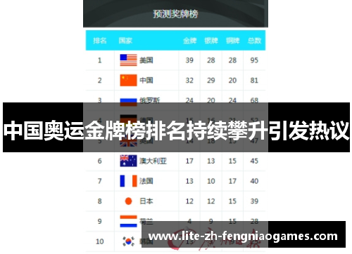 中国奥运金牌榜排名持续攀升引发热议
