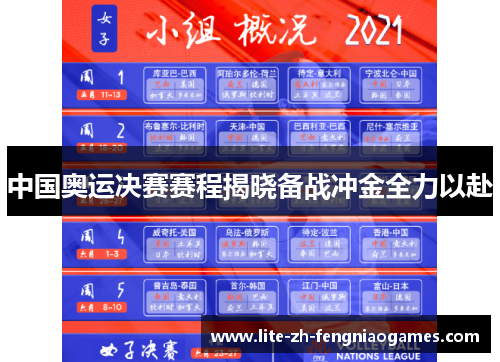 中国奥运决赛赛程揭晓备战冲金全力以赴