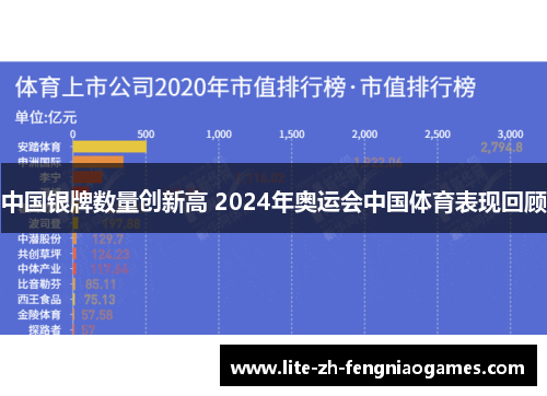 中国银牌数量创新高 2024年奥运会中国体育表现回顾 中国银牌数量创新高 2024年奥运会中国体育表现回顾