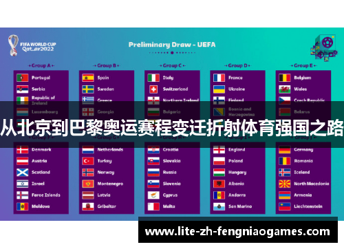 从北京到巴黎奥运赛程变迁折射体育强国之路
