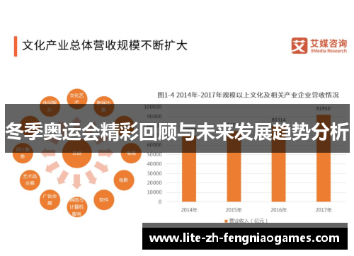 冬季奥运会精彩回顾与未来发展趋势分析
