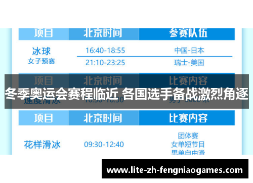 冬季奥运会赛程临近 各国选手备战激烈角逐